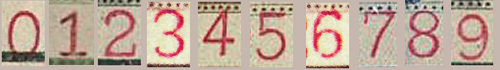 Type A-numbers