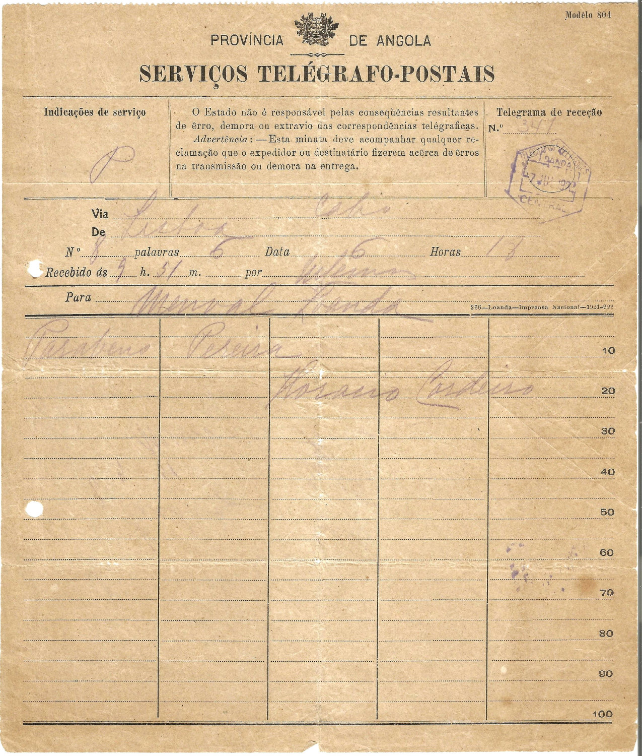 Telegram 804 of 1922