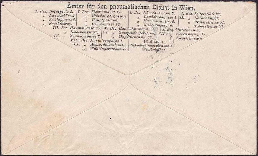 Pneumatic Post - Letter back