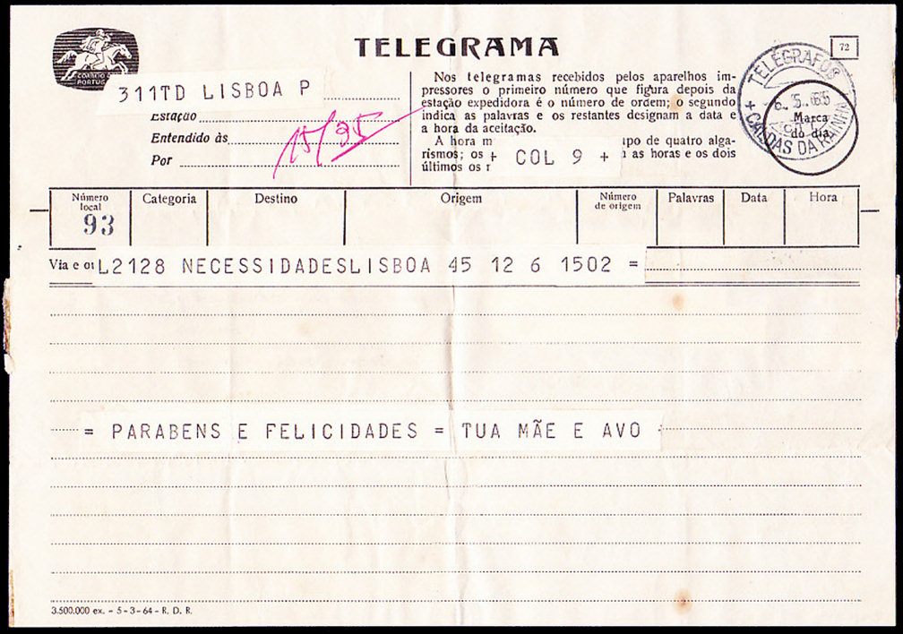 Telegram of 29 December 1963