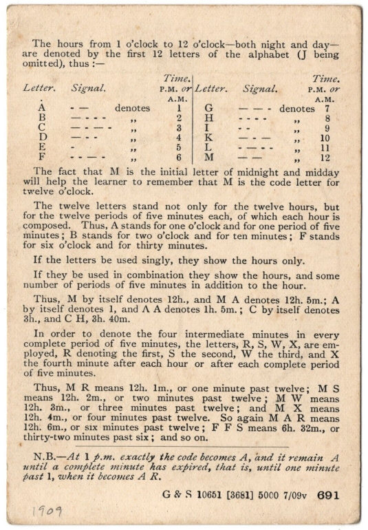 T1909 TS card - back